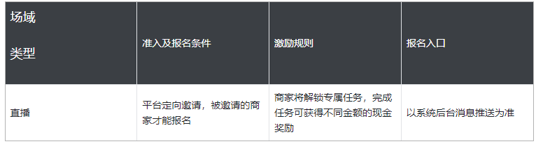 快手