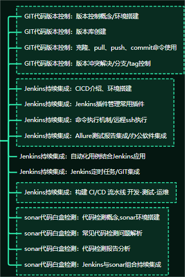 8年軟體測試工程師感悟——寫給還在迷茫中的朋友