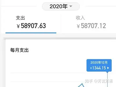 如何查询支付宝2020年年度账单?