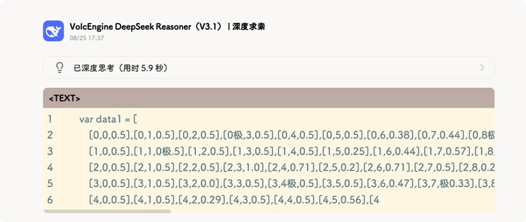 热议！DeepSeek V3.1惊现神秘「极」字Bug，模型故障了？