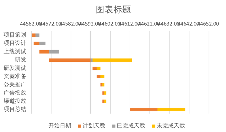 数据分析师怎么自学,数据分析入门,自学数据分析