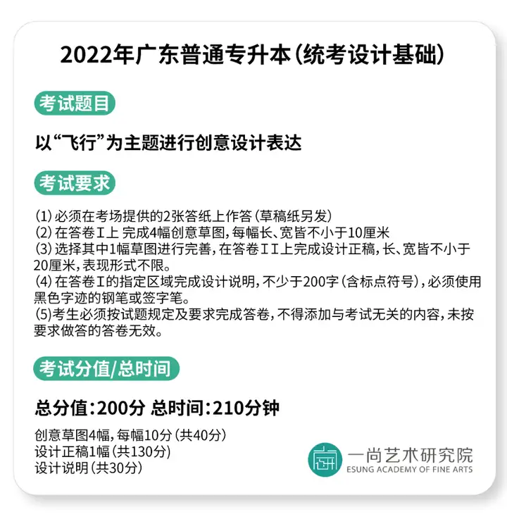 设计基础专插本广东专插本设计基础主要考什么绘画? 设计基础专插本广东专插本设计基础主要考什么绘画?