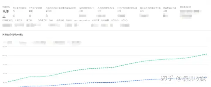 普通人在快手和抖音杀出重围的10个Tips