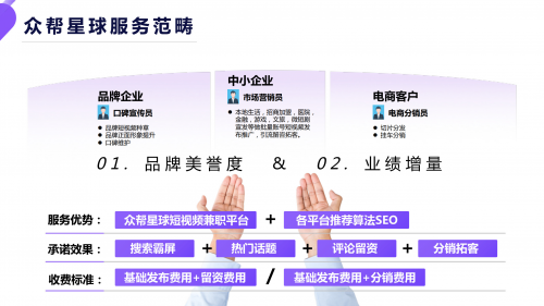 众帮星球闪耀互联网新营销峰会，素人营销赋能企业2025营销新飞跃