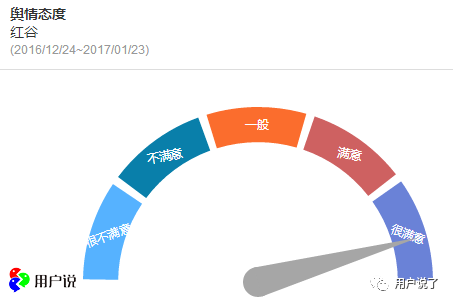 红谷包包算名牌吗？红谷包包一般什么人