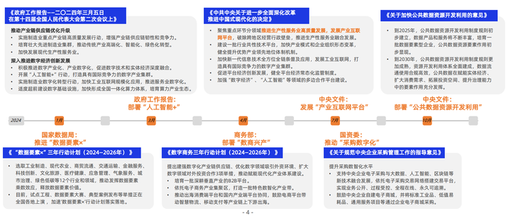 亿邦智库第六次《产业互联网发展报告》重磅发布