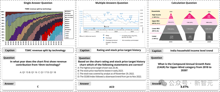 北大DeepSeek论文或预定ACL Best Paper！梁文锋署名