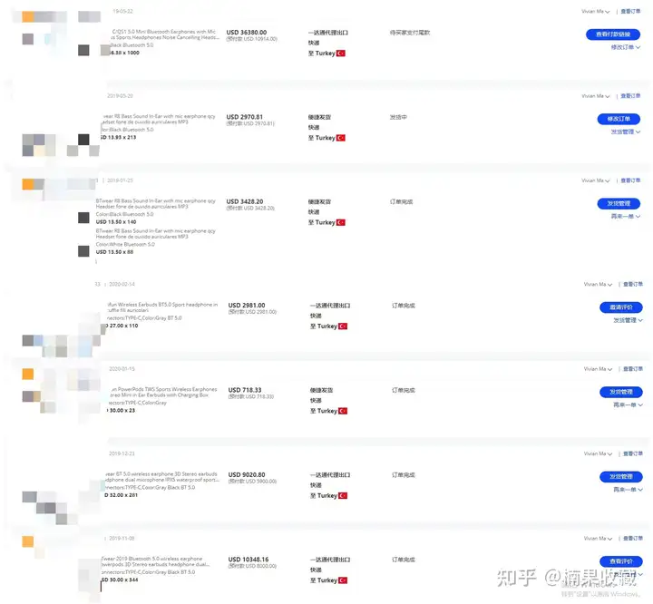 我是如何通过阿里巴巴国际站,低成本地赚到第一个100万的