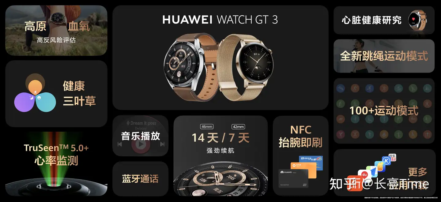 如何评价11 月17 日华为发布WATCH GT3 系列？有哪些亮点和不足？ - 知乎