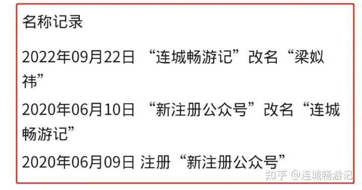 怎样更动社会公众号的赞许使用者而并非更动原本使用者的英文名字呢?(图2) 怎样更动社会公众号的赞许使用者而并非更动原本使用者的英文名字呢?(图2)