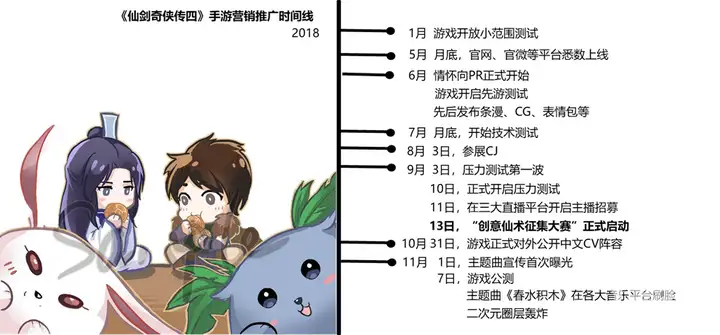 怎么看待《仙剑奇侠传》出手游版?-游戏攻略礼包下载 安卓苹果手游排行榜 好游戏尽在春天手游网 怎么看待《仙剑奇侠传》出手游版?-游戏攻略礼包下载 安卓苹果手游排行榜 好游戏尽在春天手游网