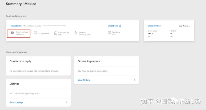 Mercado Libre入驻难不难？ - 墨华网 (图11)