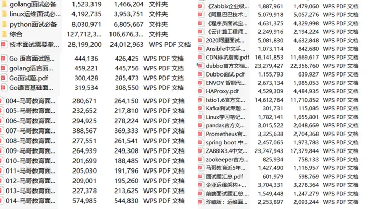 Docker换源加速(更换镜像源)详细教程(2025.3最新可用镜像,全网最详细)插图9 Docker换源加速(更换镜像源)详细教程(2025.3最新可用镜像,全网最详细)插图9