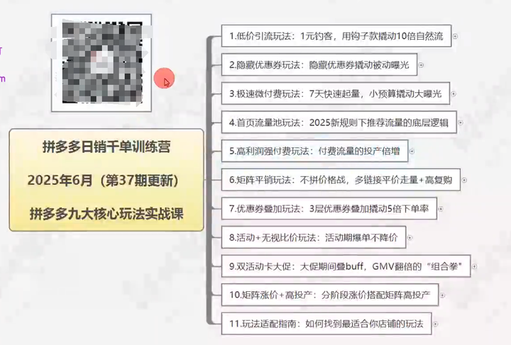 图片[2]-白凤电商学院·拼多多日销千单训练营2025年6月更新(价值4999元)_-每日必学网