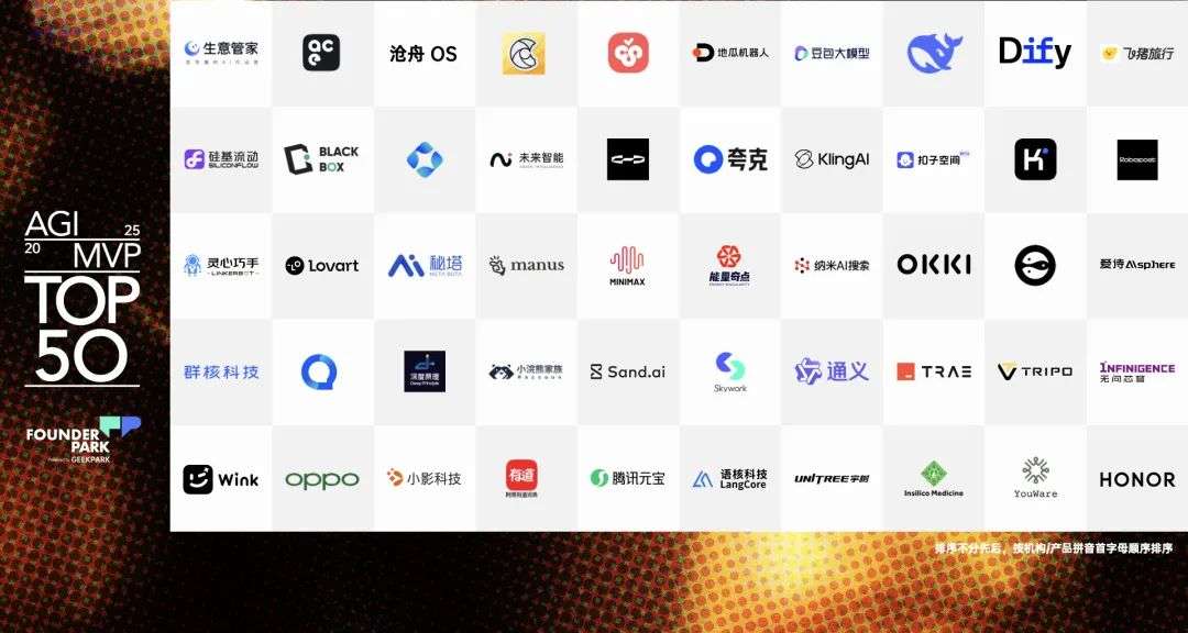 2025「中国最具价值 AGI 创新机构 TOP 50」发布