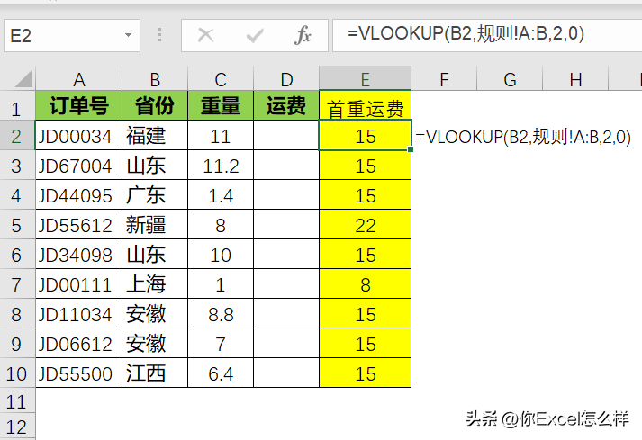 续重是什么意思？首重8元续重3元怎么算