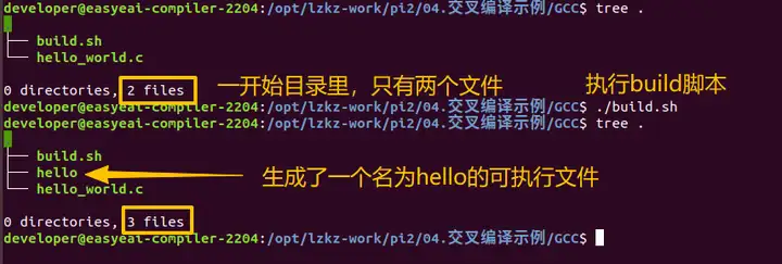 v2-75bd35ad321a6903f627fb45e36a26cb_720w.webp