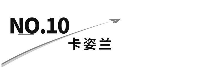 欧诗漫是个什么档次？欧诗漫适合什么年龄