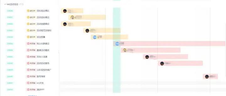 求推荐一款项目管理系统?10 求推荐一款项目管理系统?