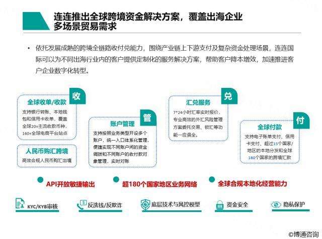 连连国际是什么平台？连连支付平台可靠吗