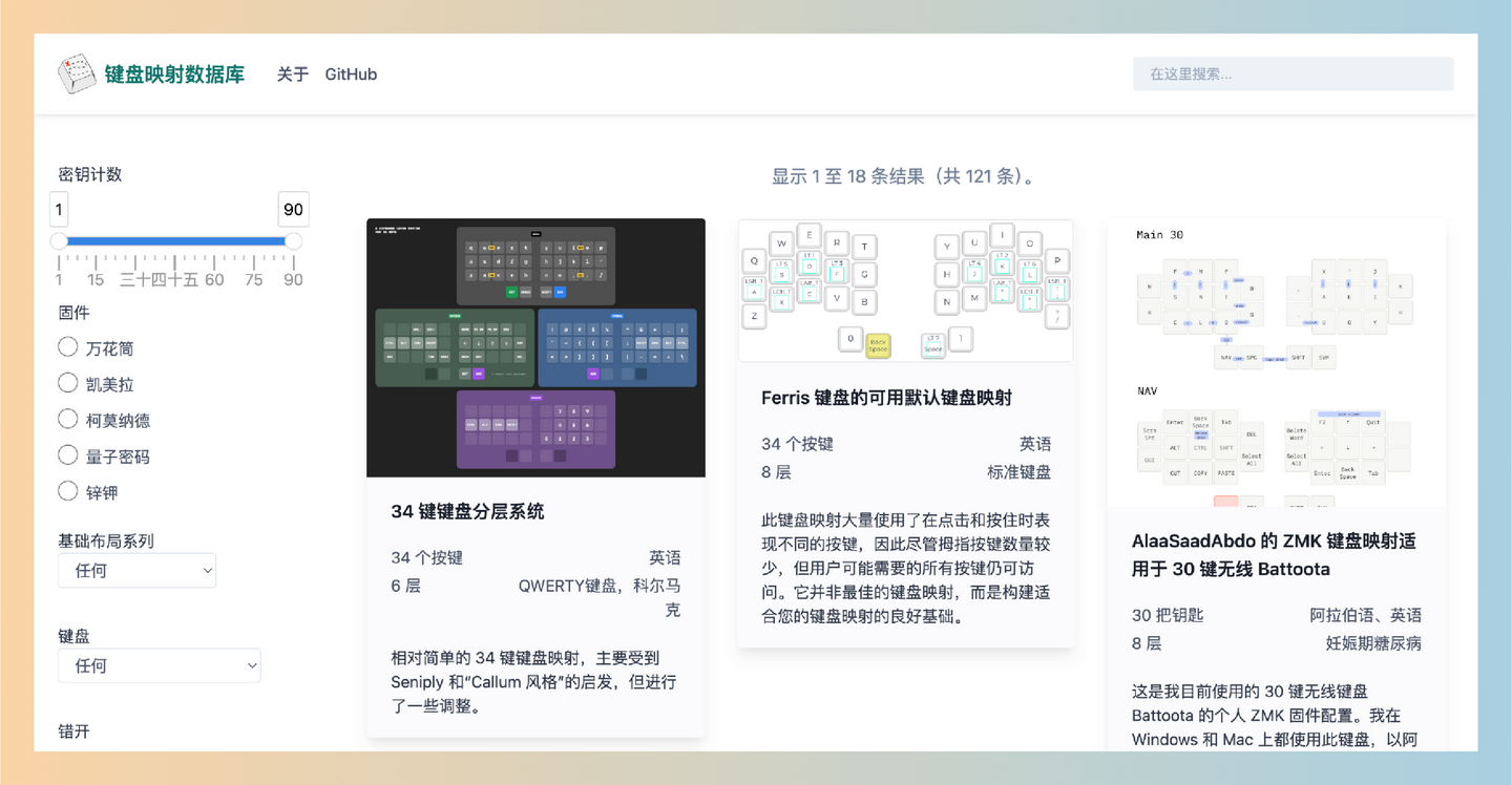 KeymapDB