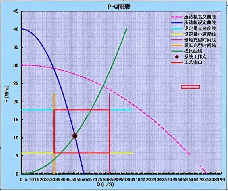 跟大咖學設計 · 第27期 | 大噸位亞軍！HT-雄鷹隊作品詳解的圖16
