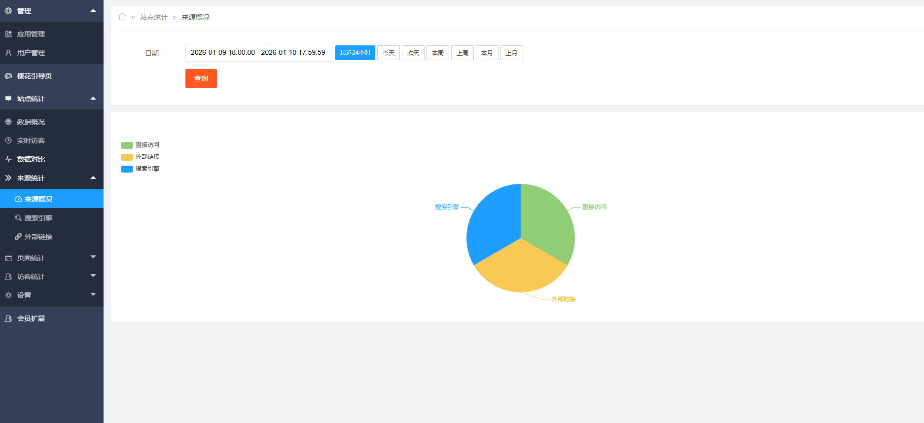 网站统计系统源码最新版