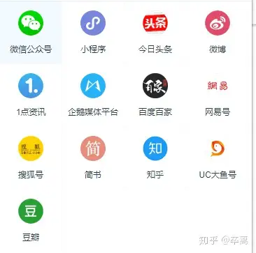 头条属于哪个系(头条是哪一家公司的)