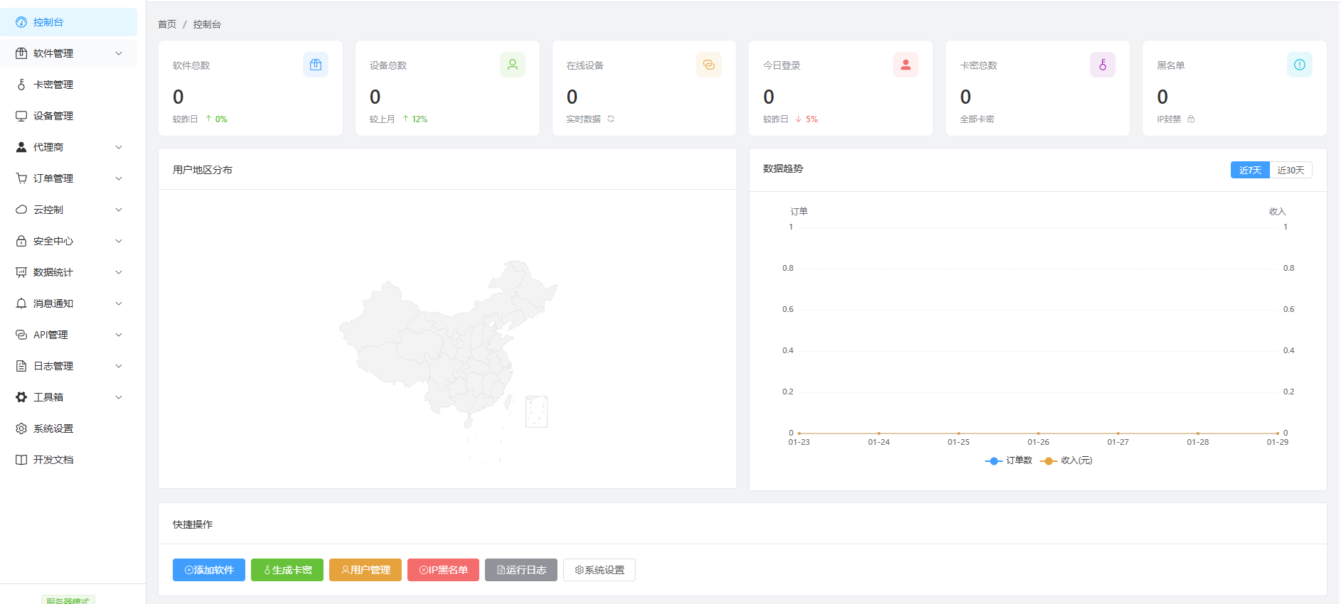 专业软件授权系统、设备绑定、监控等功能
