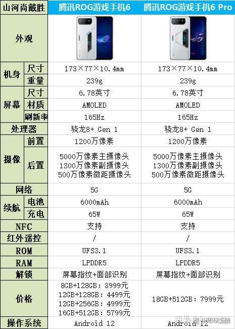 Asus筆電收購