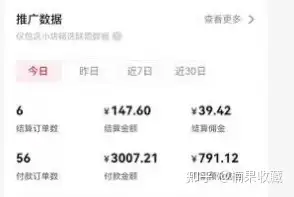 单篇盈利 2万+,以书籍号、食品号为例,分享头条带货容易赚钱的账号类型及技巧