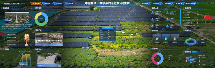 AI+”賦能向新篤行！黑龍江移動(dòng)亮相新博會(huì)為新材料產(chǎn)業(yè)發(fā)展強(qiáng)基提效