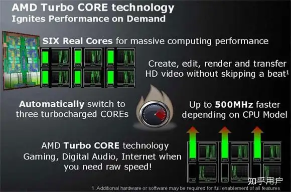 如何看待华为发布的GPU turbo技术? - 知乎