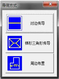 单向板和双向板在设计时受力计算和配筋方案有何差别? - 知乎