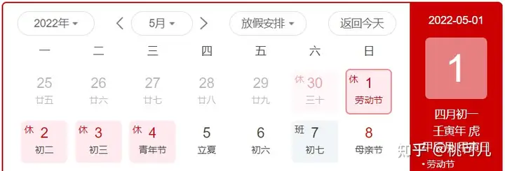 对于五一调休，你有哪些看法？