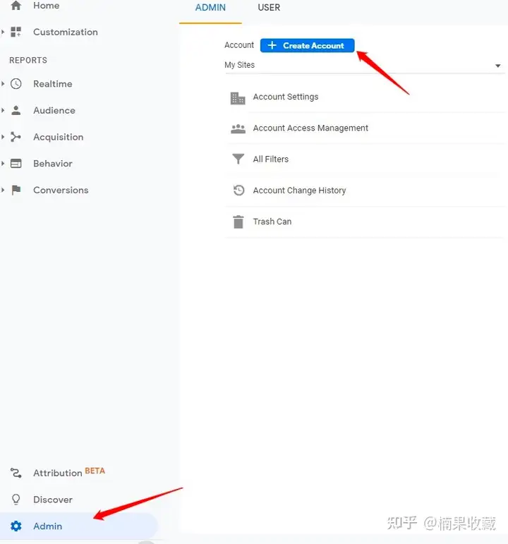 从内容的角度出发,用A/B测试的方法优化一个已有的外贸独立站