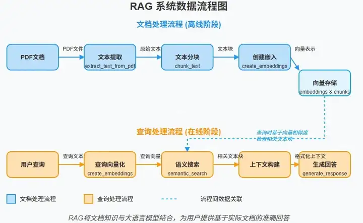 Cursor + Claude的SVG图片生成功能，强到离谱，强烈建议写PPT没思路的时候买个会员