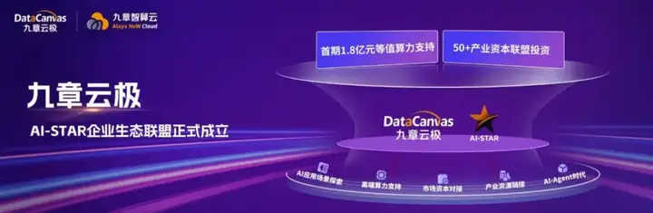 打造全球首个强化学习云平台，九章云极是如何做到的？