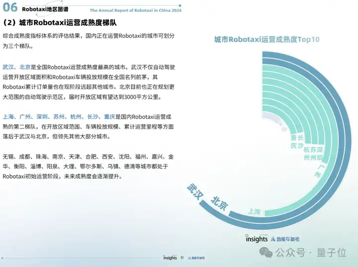 AI 2025！8大热门赛道开年前瞻，从AI眼镜到推理Scaling一网打尽