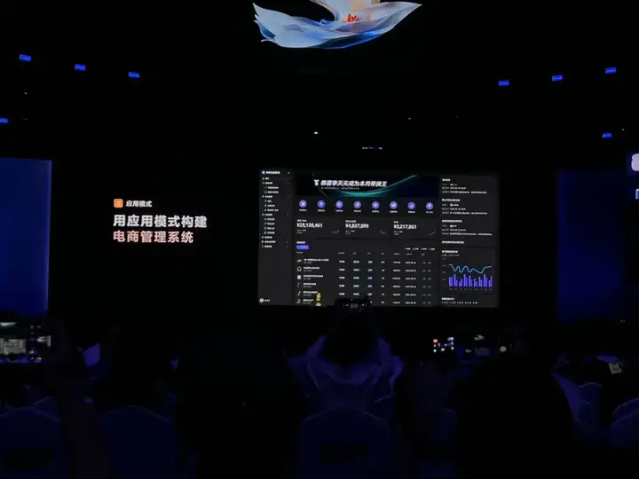 组织先用好 AI，再谈 AI 改变组织