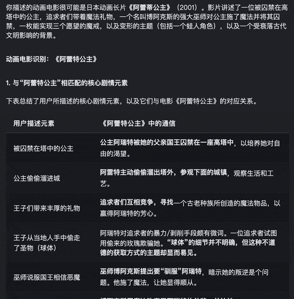 月之暗面「调教」出最强Agent，在「人类最后一场考试」拿下最新 SOTA
