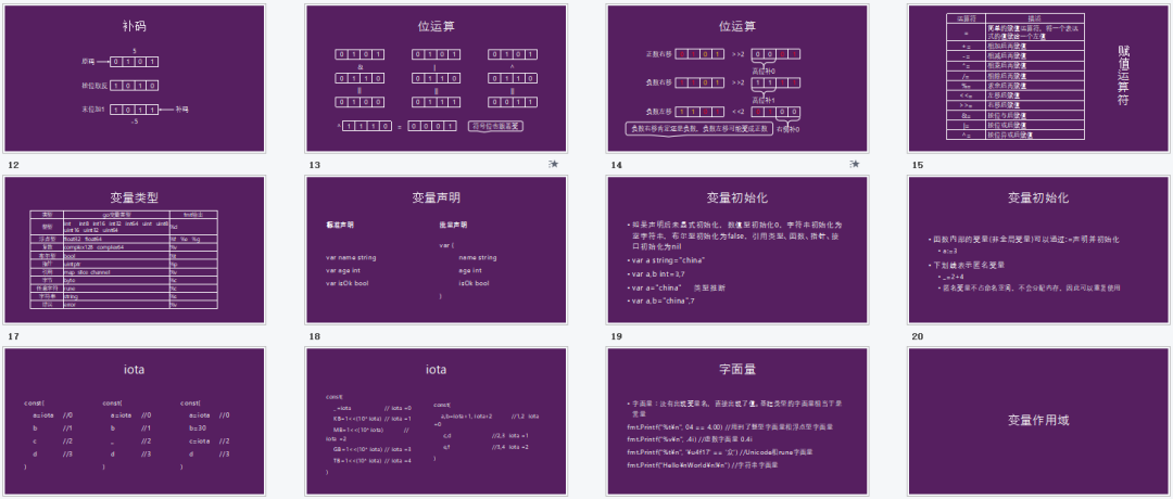 245页Go语言编程指南,基本涵盖所有核心知识点!插图11 245页Go语言编程指南,基本涵盖所有核心知识点!插图11
