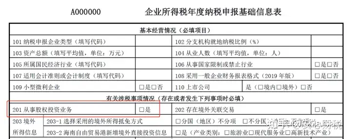 企业业务招待费限额（公司业务招待费经常超出该如何处理？）业务招待费越多越好，干货满满，