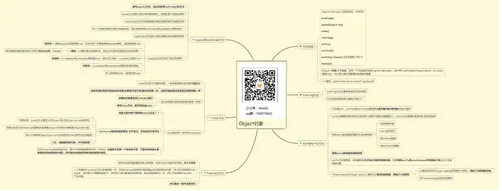 JAVA怎么入门，有没有什么教学资源？3