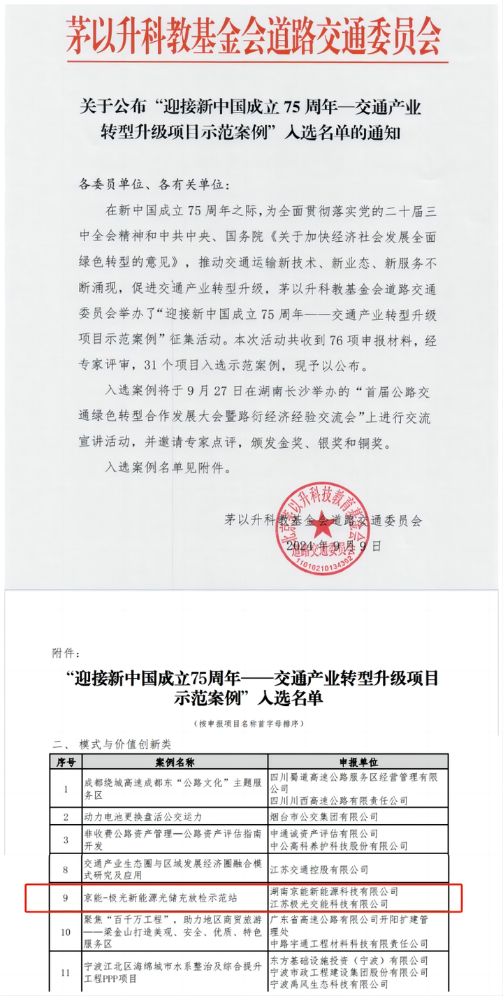 京能新能源光储充放检站入选交通转型示范案例，技术创新获肯定！