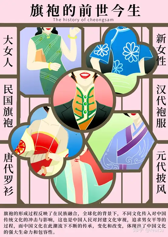 「视觉传达设计」是一门什么样的专业?5 「视觉传达设计」是一门什么样的专业?