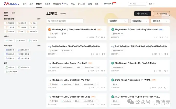 数千大模型全跑「中国芯」！最后一公里已「焊」通