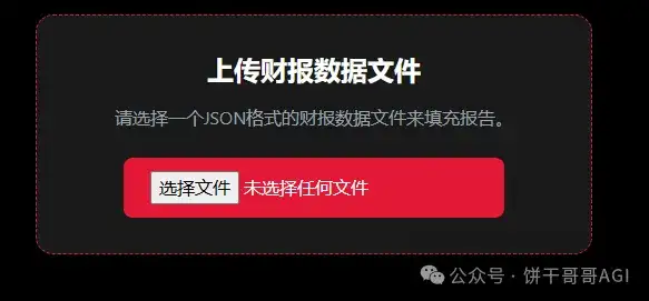 用AI做酷炫的数据看板HTML，并稳定更新数据，落地到实际工作中