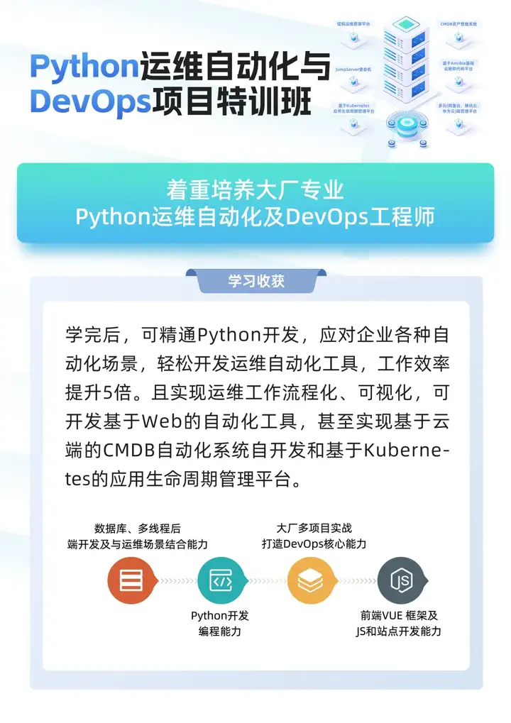 4W爆了,运维紧盯这个方向插图6 4W爆了,运维紧盯这个方向插图6