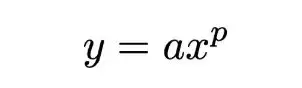 万字长文解读Scaling Law的一切，洞见LLM的未来